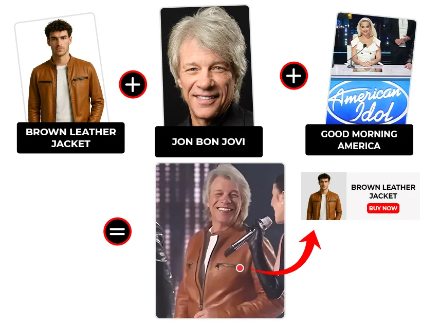 jon-bon-jovi-leather-jacket-on-american-idol