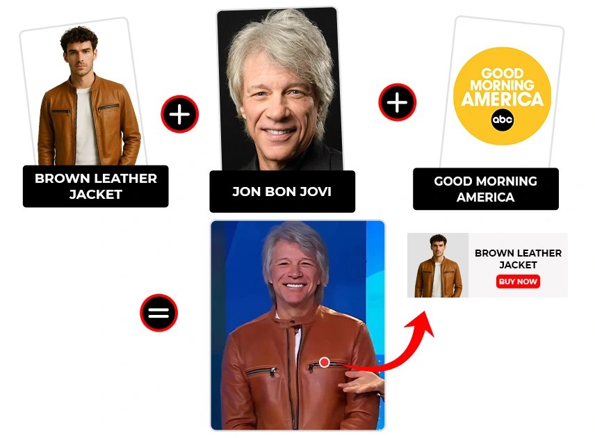 bon jovi leather jacket
