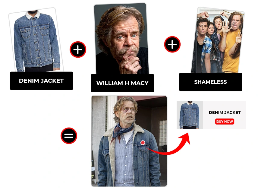 shameless-season-11-episode-7-to-8-frank-gallagher-denim-jacket