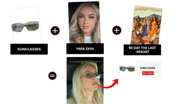 yara-sunglasses-90-day-fiance