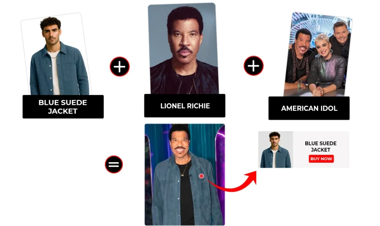 American Idol Season 23 Episode 18 Lionel Richie Blue Suede Jacket