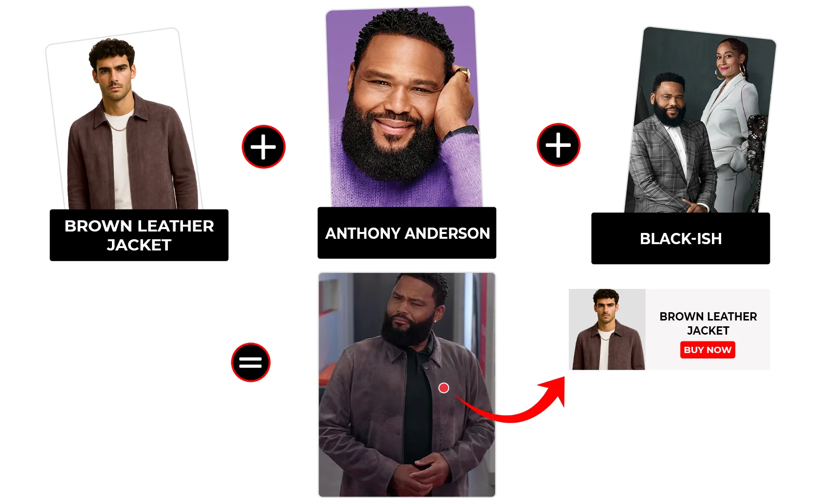 anthony-anderson-leather-jacket