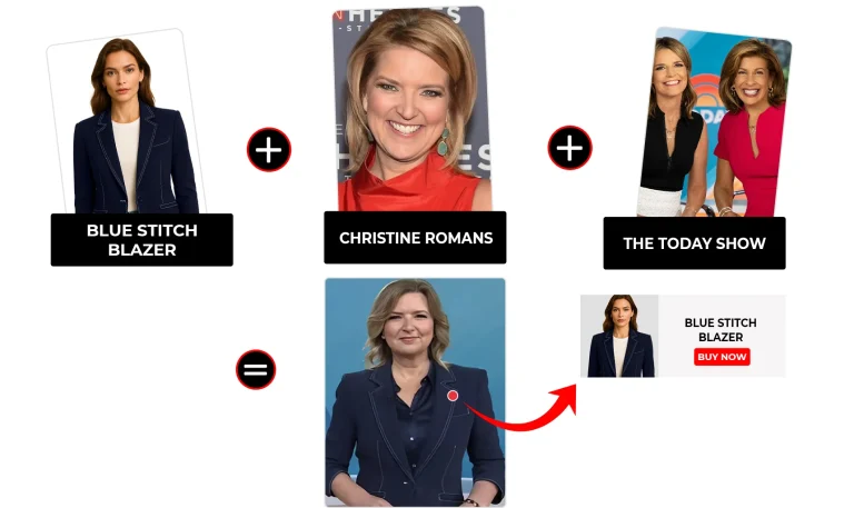 Christine Romans outfits