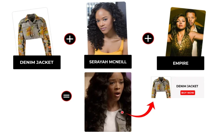 Empire outfits