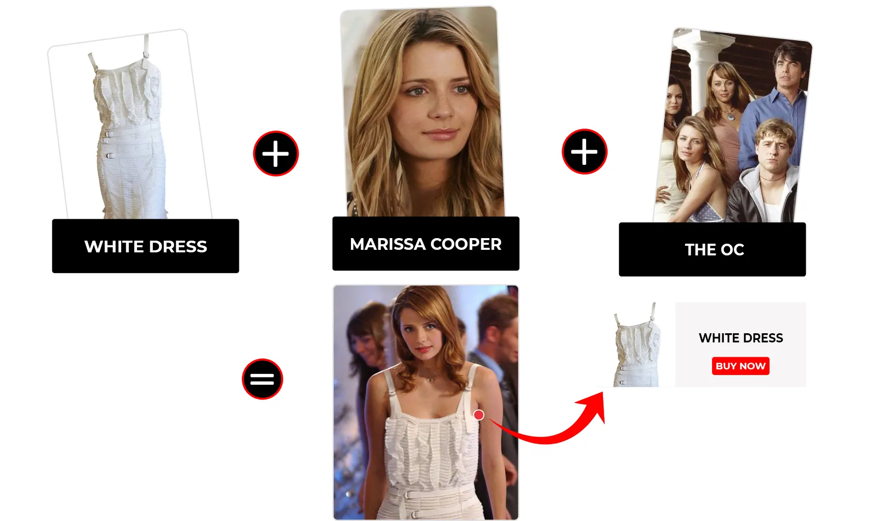 marissa-cooper-the-oc-season-2-white-dress