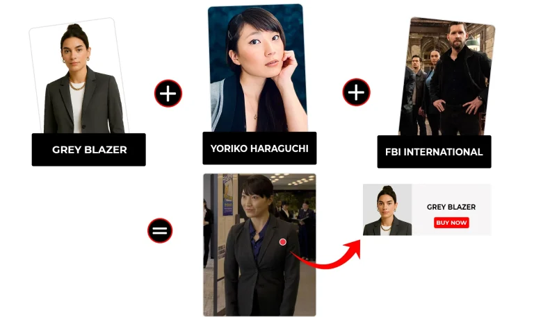 FBI: International outfits