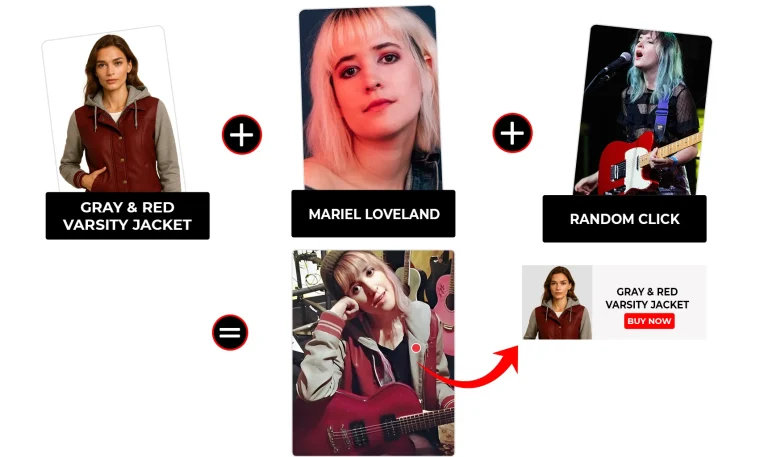 Mariel Loveland outfits