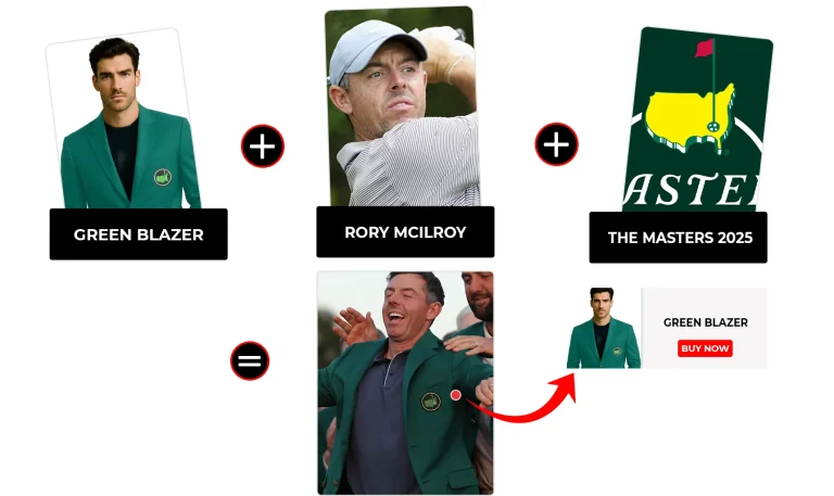 Rory McIlroy outfits