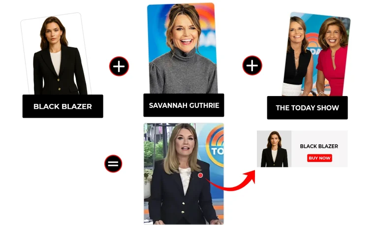 Savannah Guthrie outfits