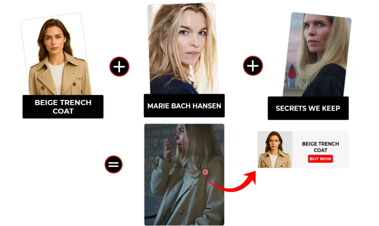 Secrets We Keep outfits