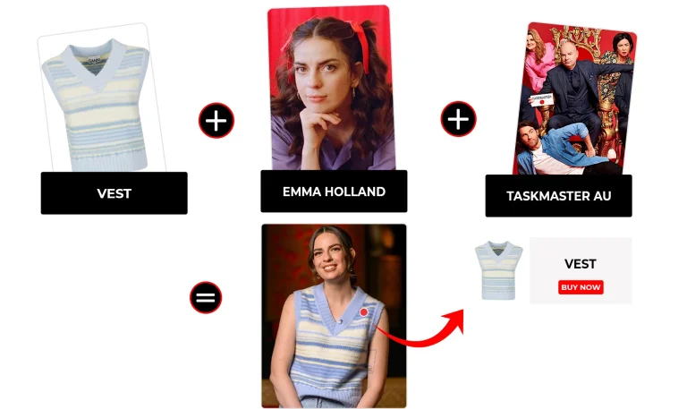 Taskmaster AU outfits