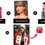 taylor-swift-chiefs-jacket