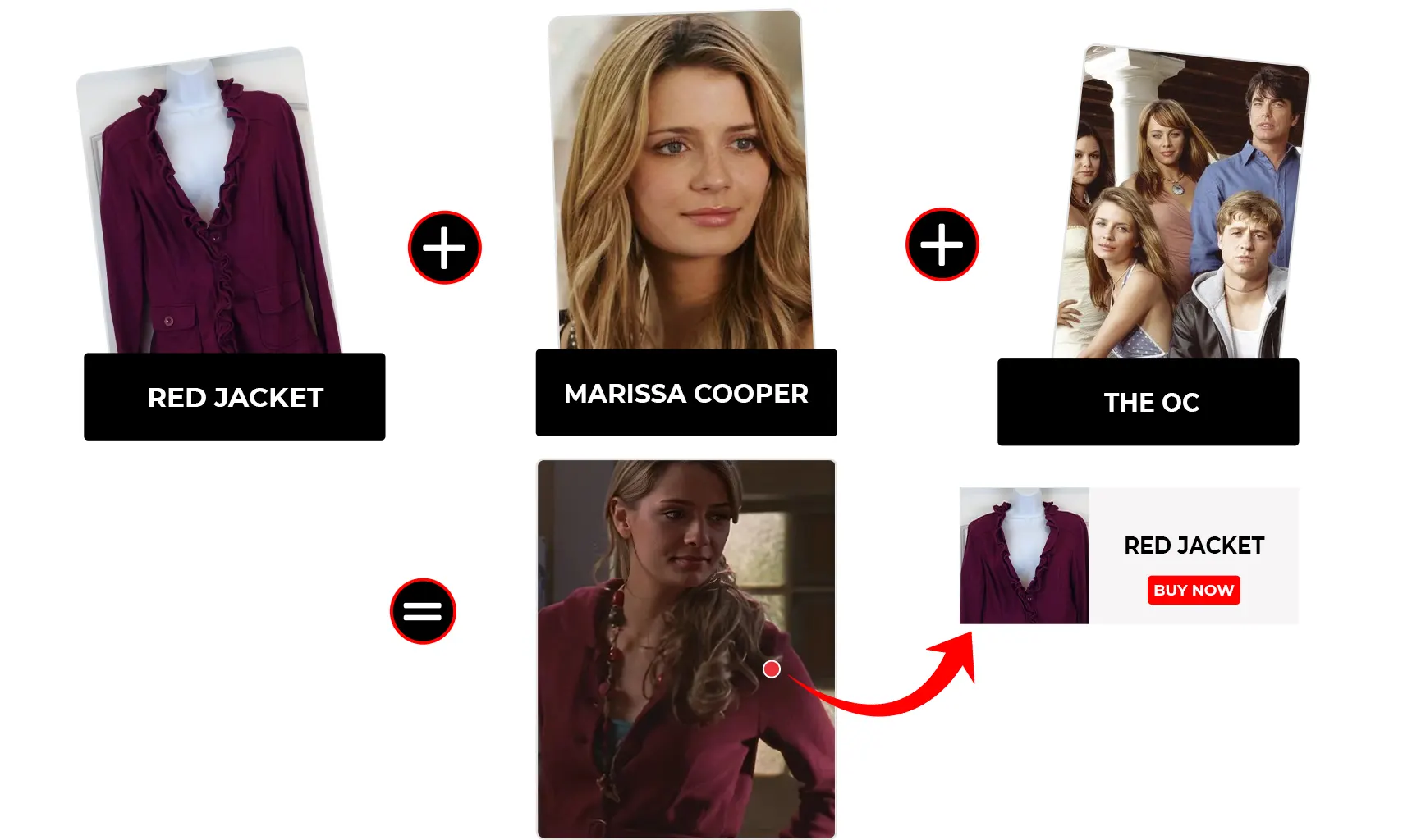 marissa-cooper-red-sweater