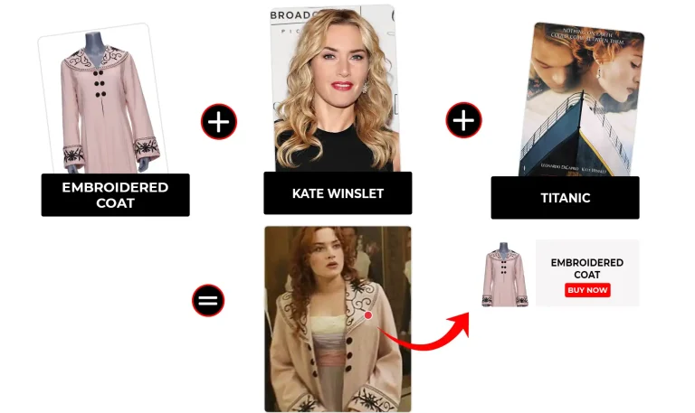 Titanic outfits