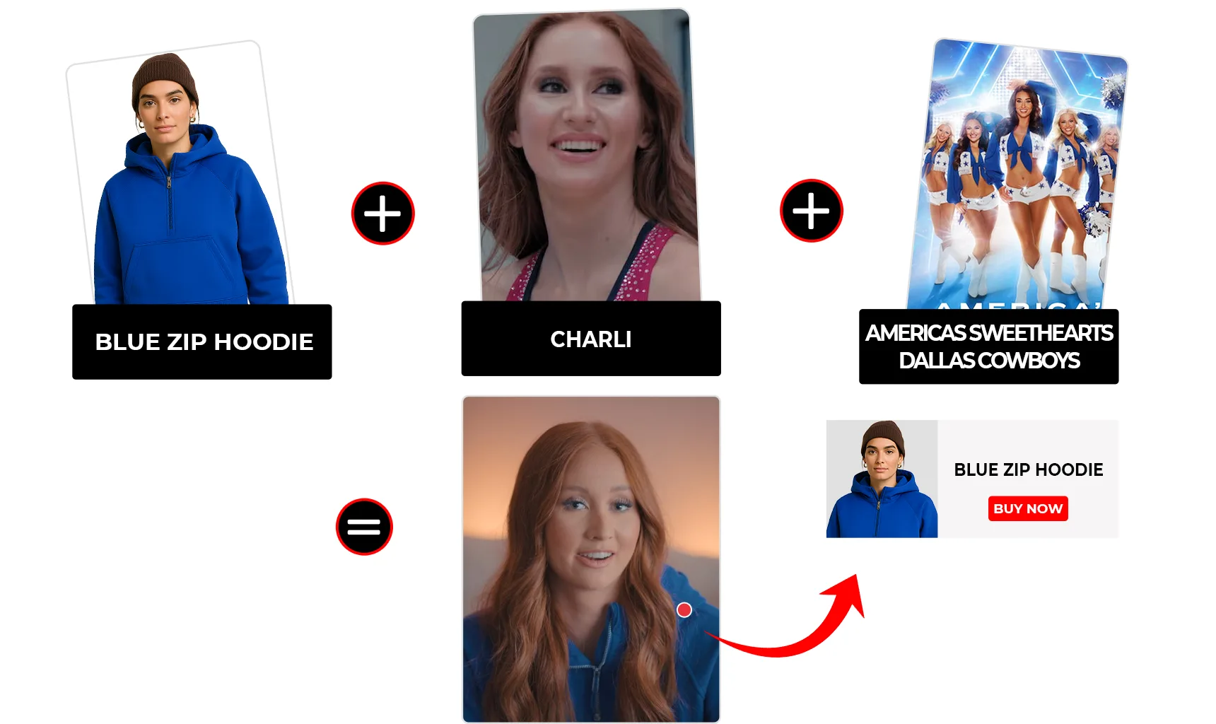blue-zip-hoodie