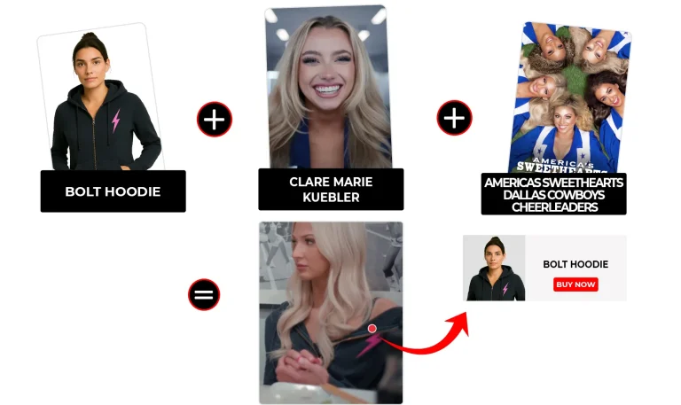 Americas Sweethearts Dallas Cowboys Cheerleaders Season 2 Episode 6 Marie Lightning Bolt Hoodie