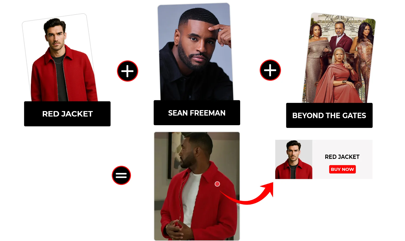red-zip-jacket