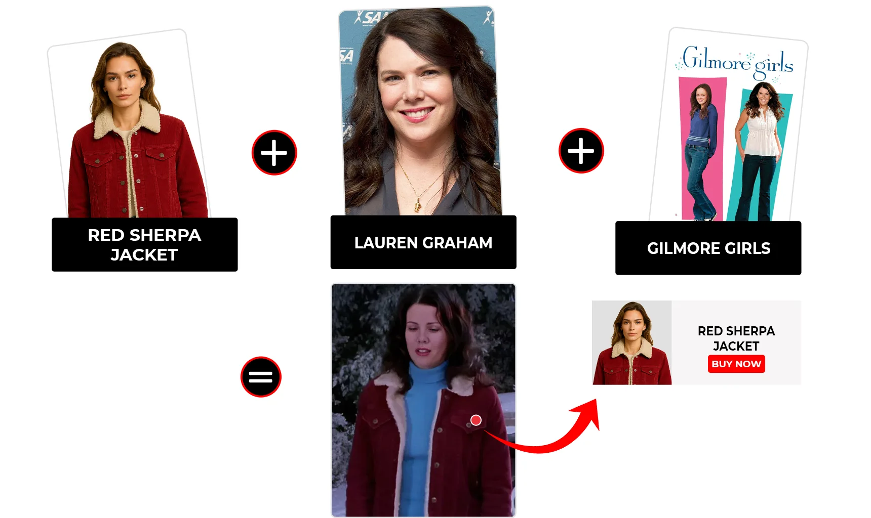 red-sherpa-jacket
