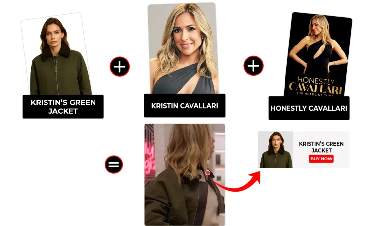Honestly Cavallari Season 1 Episode 4 Kristin Cavallari Green Collared Jacket