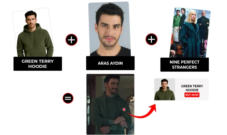 Nine Perfect Strangers Season 2 Episode 4 Aras Aydin Green Terry Hoodie