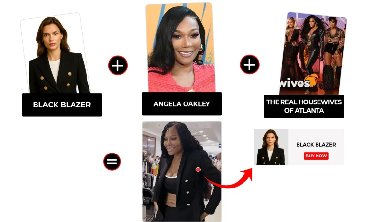 The Real Housewives of Atlanta outfits