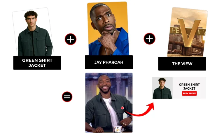 Jay Pharoah outfits