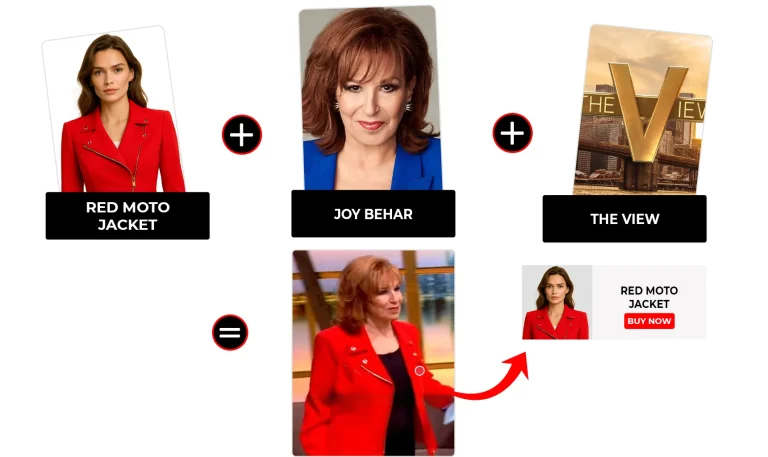 The View June 2025 Joy Behar Red Moto Jacket