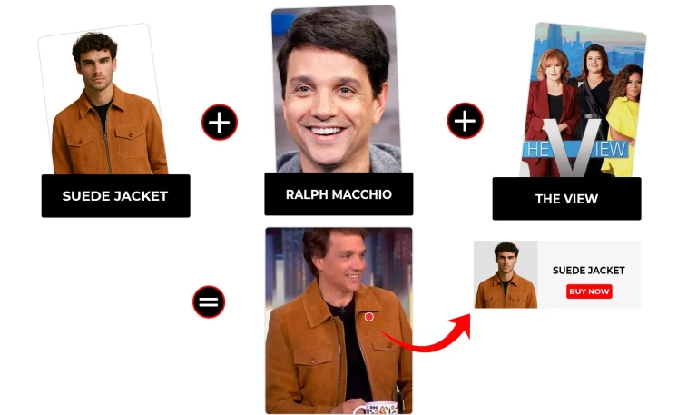 Ralph Macchio outfits