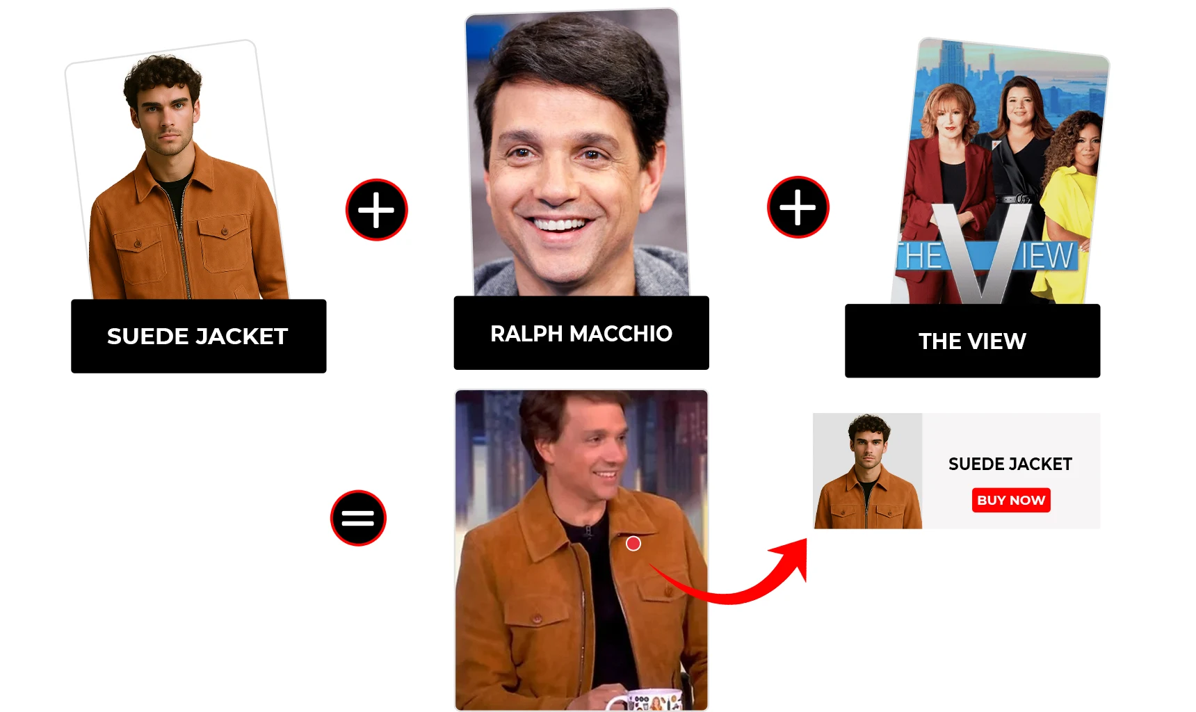 ralph-macchio-brown-suede-jacket