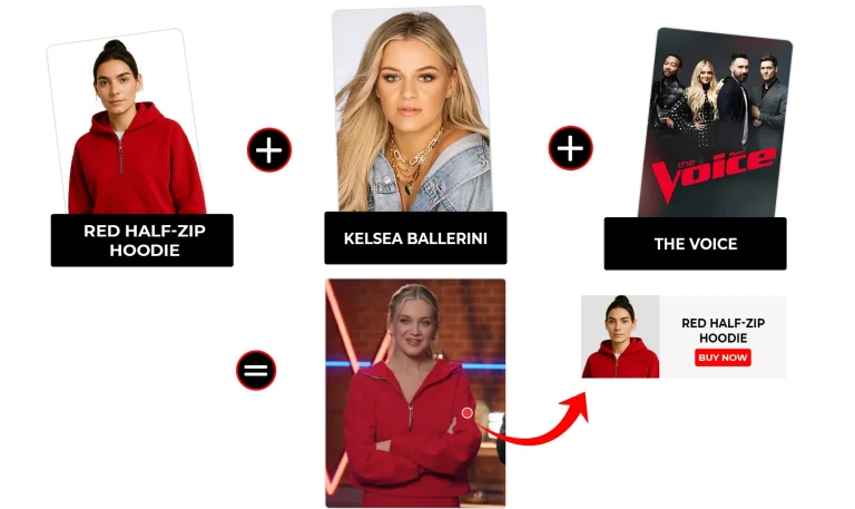Kelsea Ballerini outfits
