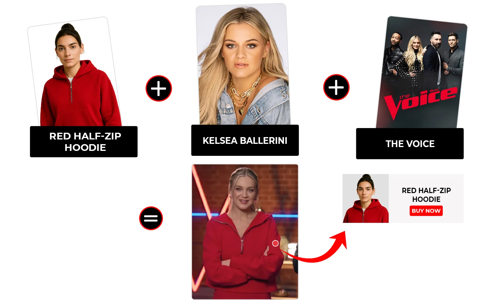 red-hoodie