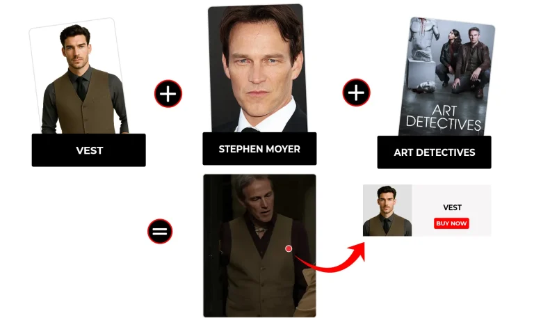 Art Detectives Season 1 Episode 6 Mick Palmer Waistcoat Olive Vest