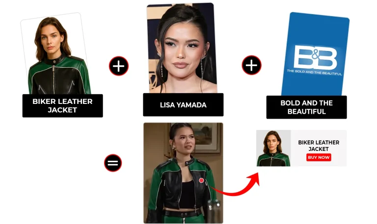 Lisa Yamada outfits