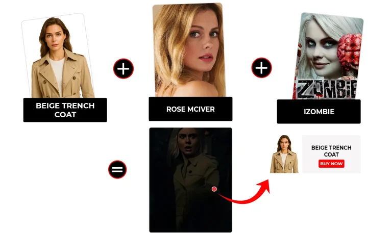 iZombie outfits
