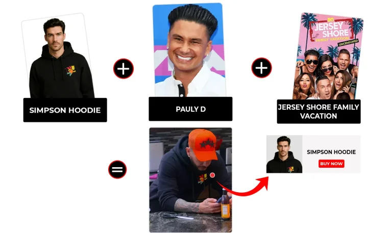 Jersey Shore Family Vacation outfits