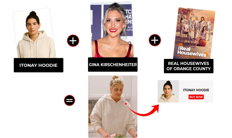 The Real Housewives of Orange County outfits