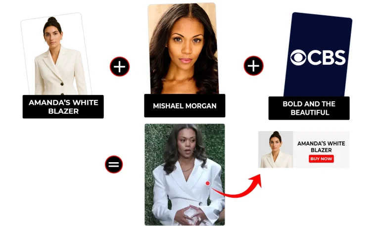 Mishael Morgan outfits