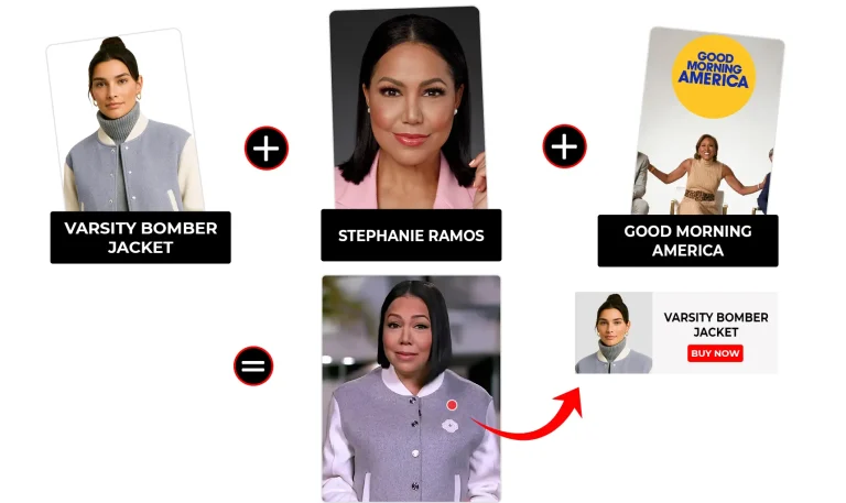 Stephanie Ramos outfits