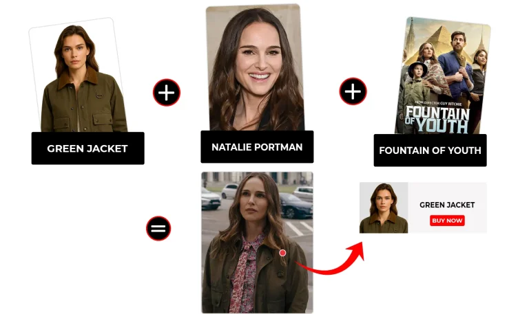 Fountain of Youth outfits