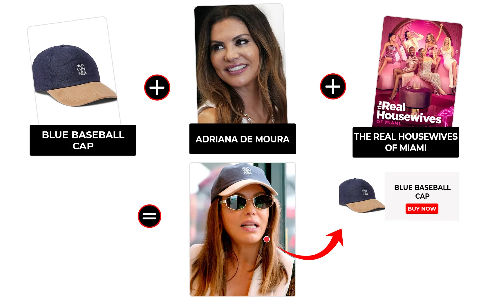 baseball-cap