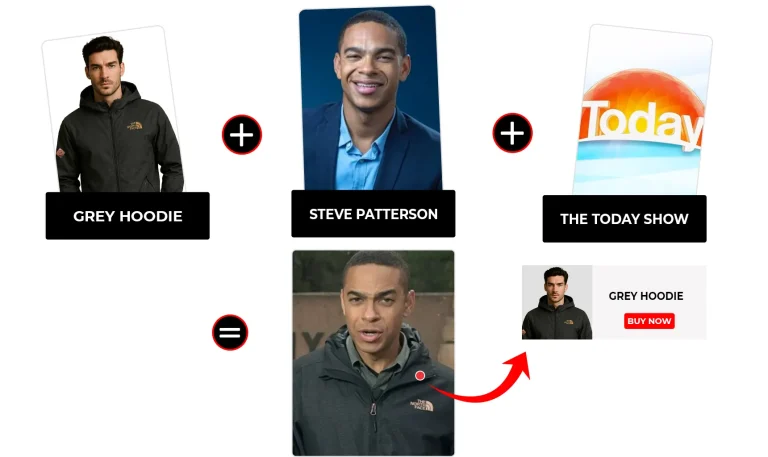 Steve Patterson outfits