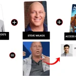 access-hollywood-steve-wilkos-grey-jacket