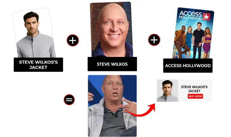 Access Hollywood September 2025 Steve Wilkos Grey Jacket