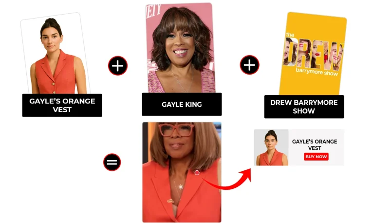 The Drew Barrymore Show outfits