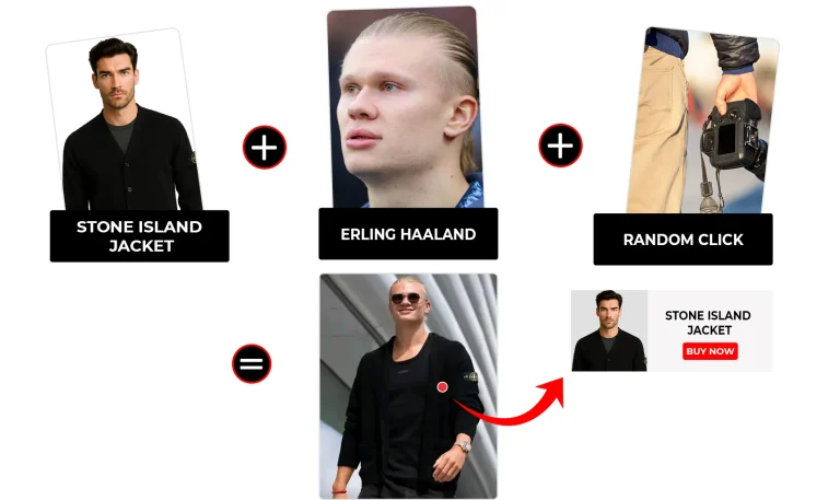 Erling Haaland outfits