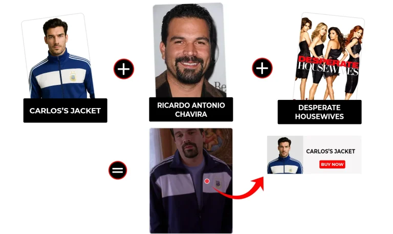 Desperate Housewives outfits