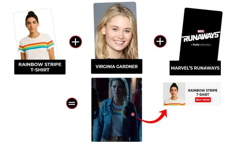 Marvel's Runaways outfits