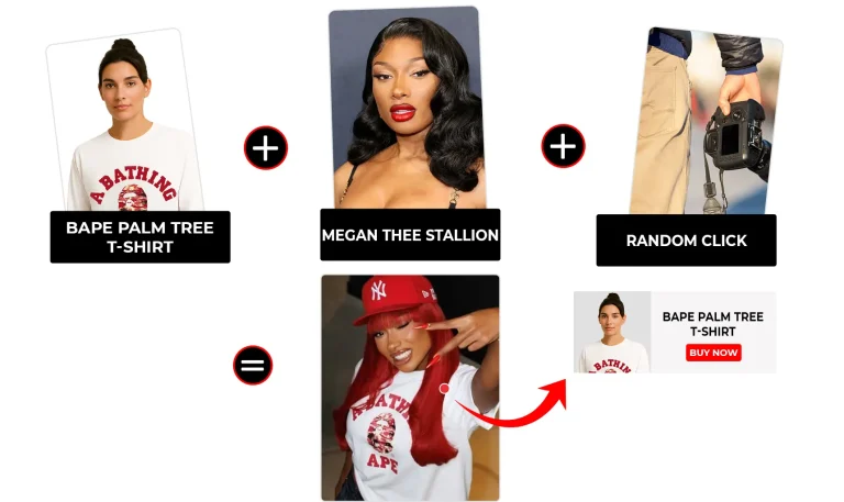 Megan Thee Stallion outfits