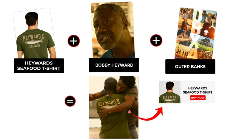 Outer Banks Season 4 Episode 1 Popes Dads Heywards Seafood T Shirt