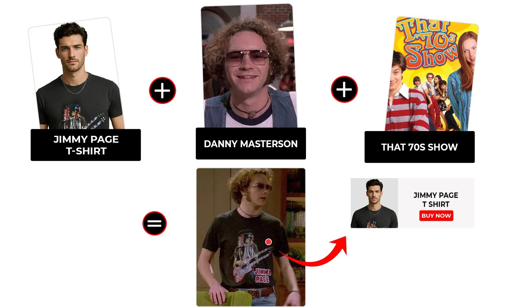 that-70s-show-steven-hyde-jimmy-page-t-shirt